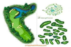 18 holes golf course_main